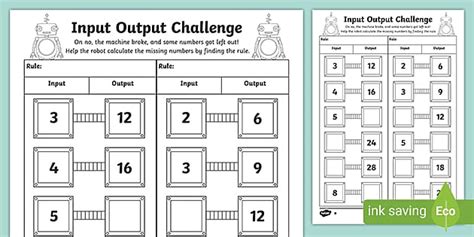 Image result for Input and Output Student Math Practice