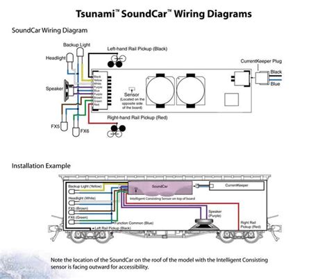 Image result for SoundTraxx Decoder Installation