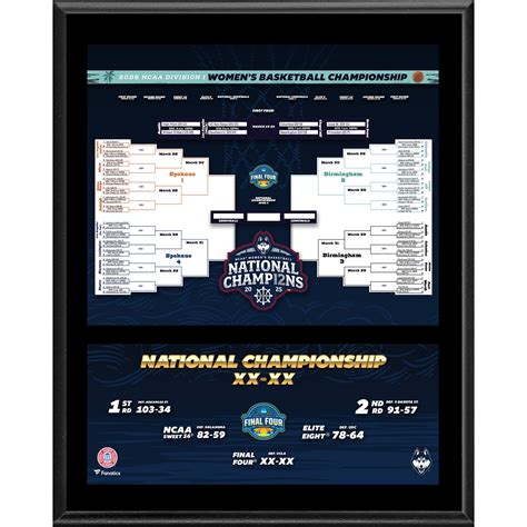 UConn Huskies 12" x 15" 2025 NCAA Women's Basketball National Champions ...