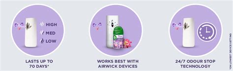 Air wick Freshmatic Refill Life Scents Turquoise Oasis - 250 Ml ...