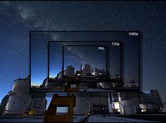 Image result for Flat Screen Tv Sizes