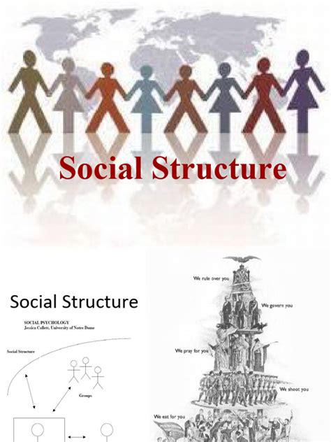 Social Structure System 的图像结果