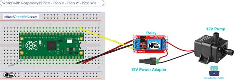 Image result for Wiring a Raspberry Pi Pico