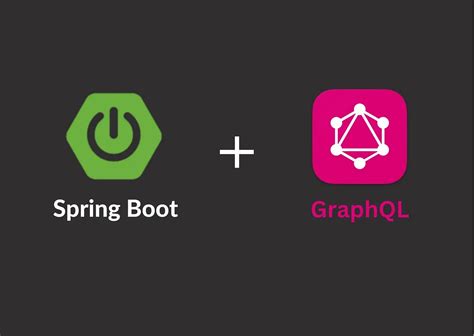 Image result for Setting Up Spring Boot Project
