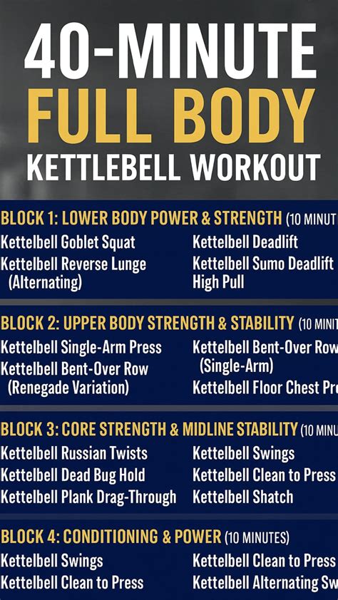 Image result for Total Body Workout Routine