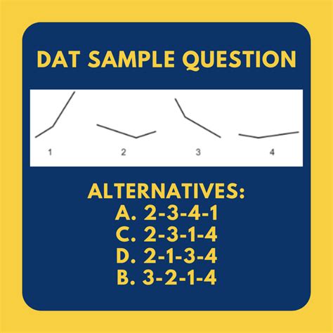 Image result for DAT G Interview