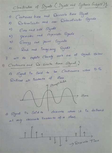 Types of Signals 的图像结果