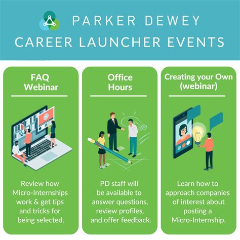 Parker Dewey Micro-Internships | The ASU Family Hub