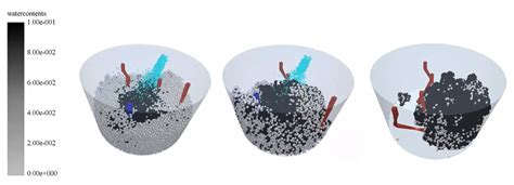 Image result for API Edem