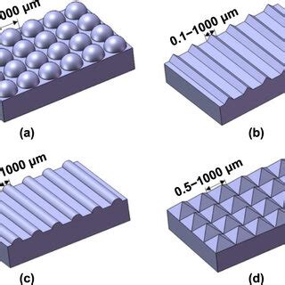 MicroLens Array 的图像结果