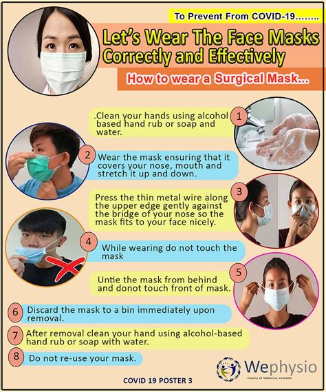 Image result for How to Use Face Mask