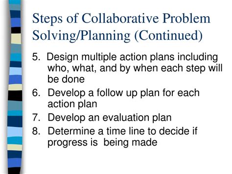 Image result for Collaborative Problem Solving Strategies