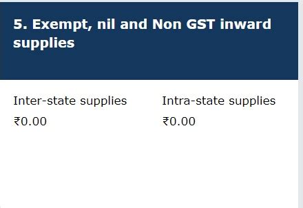 Create and Submit GSTR3B
