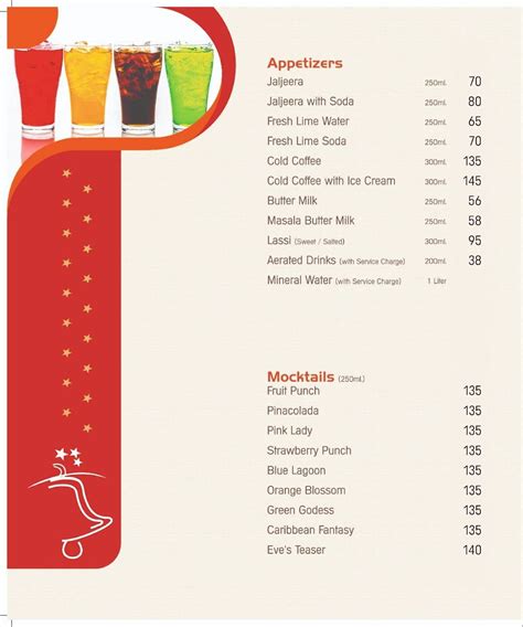 Menu at Dinner Bell 2, Ahmedabad, 1st Atlantis Enclave Swami Vivekanand ...