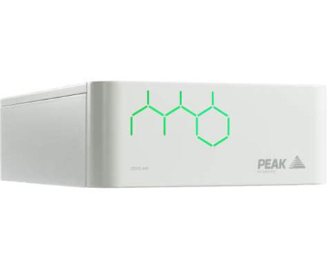 Zero air generators - Analysis