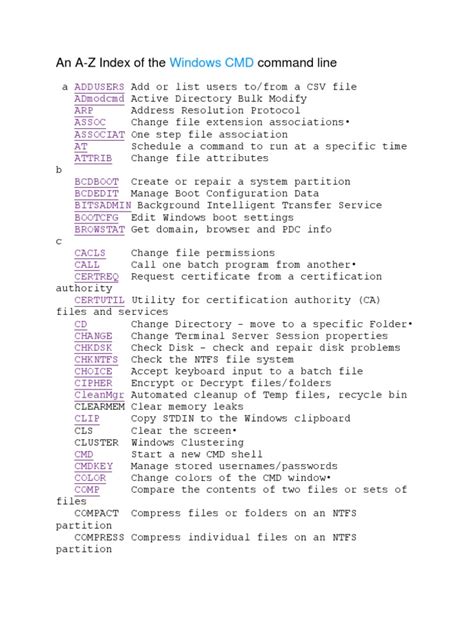 Image result for Code for Cmd