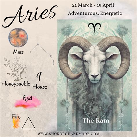 The Ultimate Guide to Aries Personality Traits and Compatibility ...