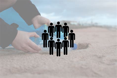 Help Environment in Local Communities 的图像结果