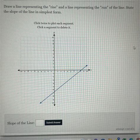 Draw a line representing the "rise" and a line representing the "run ...