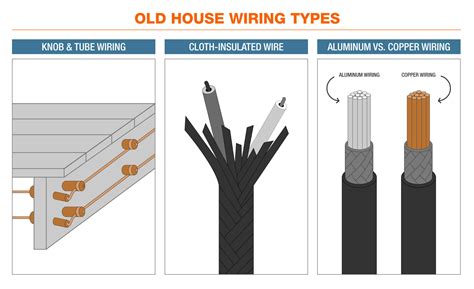 house light wiring colors - Diagram Board