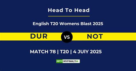 DUR vs NOT Player Battle & Head to Head Team Stats - English T20 Blast 2025