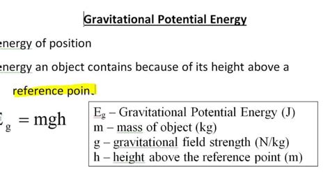 Potential Energy Formula 的图像结果