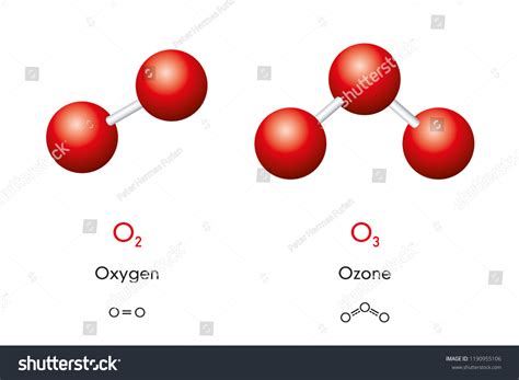 Image result for O2 Molecule Structure