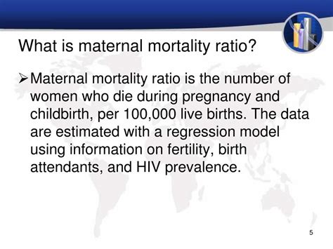 Maternal Mortality Ratio 的图像结果