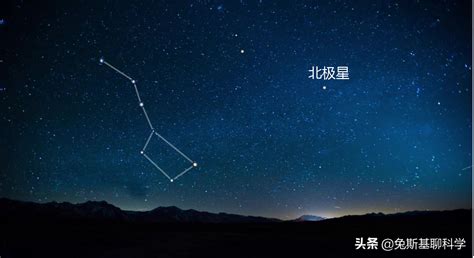 北斗七星怎么辨别方向_三思经验网