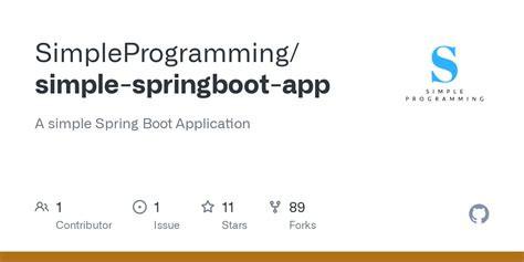 Image result for Create Simple Program in Spring Boot