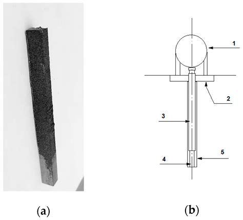 Optimisation of Solidification Structure and Properties of Hypoeutectic ...