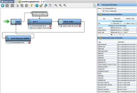 Subprocess Example 的图像结果