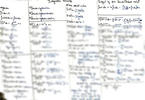 Image result for Integration Du Formulas