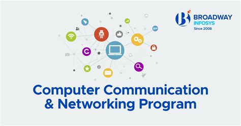 Computer Networks Program 的图像结果