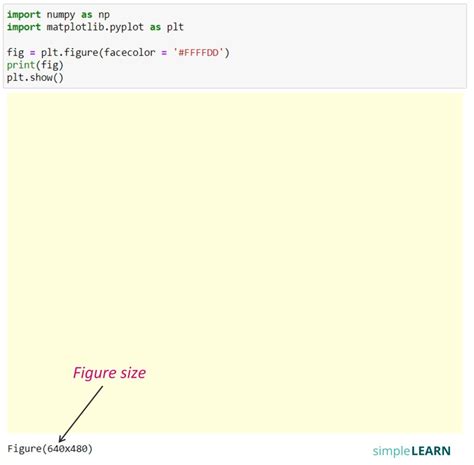 Image result for Python Figure Tutorial