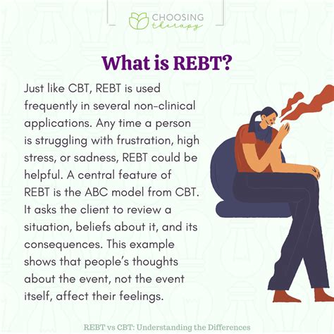 What Are the Differences Between CBT & REBT?
