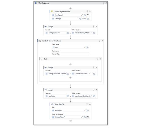 Image result for JSON Config File