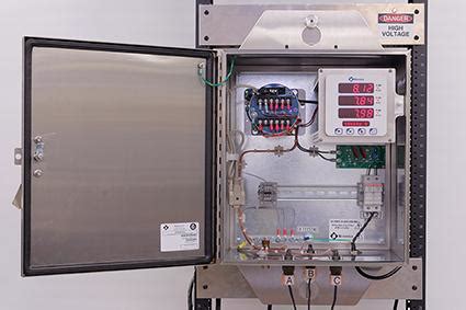 Image result for Distribution Monitoring