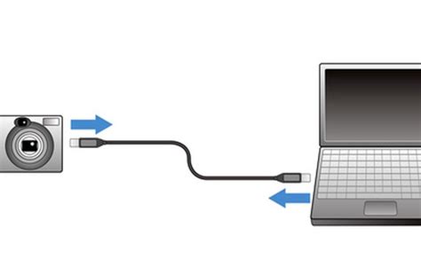 Image result for Download Camera to Computer