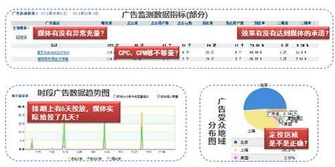 重磅！2022年度优化师白皮书发布 - 知乎