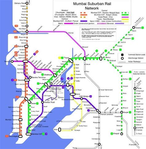𝐂𝐞𝐧𝐭𝐫𝐚𝐥 𝐋𝐢𝐧𝐞 𝐌𝐮𝐦𝐛𝐚𝐢 - Route, Map, Station, Timings, Fare & More