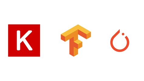 Image result for Proyectos De Python