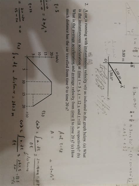 Image result for How to Calculate Average Acceleration of Acceleration Graph