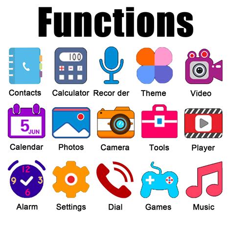 PTHTECHUS Kids Smart Watch Phone, Touch Screen Smartwatch wich Two-way ...