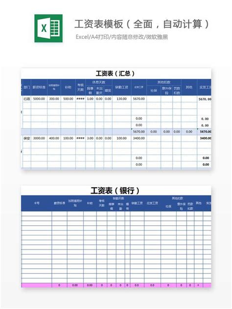 企业税务报表表格（通用版） - 知乎