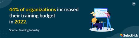 Image result for Learning Management System Comparison Chart