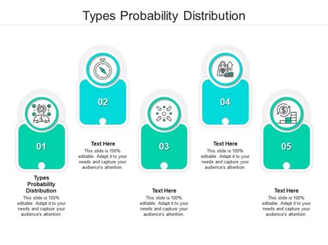 Image result for Types of Probability Distribution