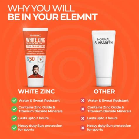 Elemnt White Zinc Sunscreen for Cricketers