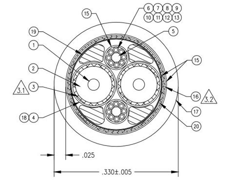 Networking Cable Design 的图像结果