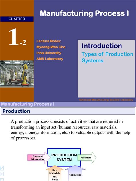 Image result for Production System Example